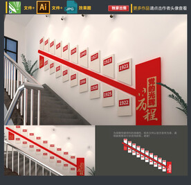党的光辉历程楼梯文化墙