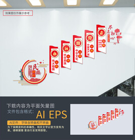 民族团结楼梯文化墙