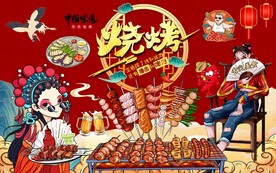 国潮烧烤熊猫背景墙图片