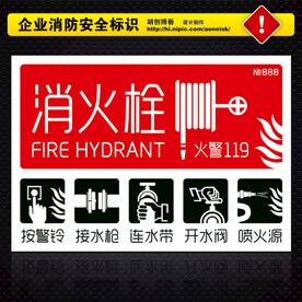 消防安全标识牌 文字可编辑
