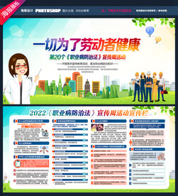 一切为了劳动者健康