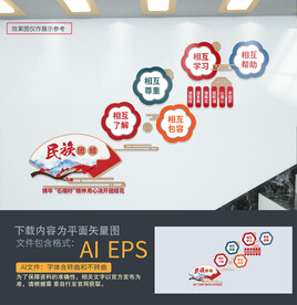 民族团结楼梯文化墙