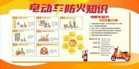 电动车防火