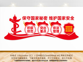 党管保密文化墙
