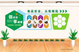 食品安全文化墙