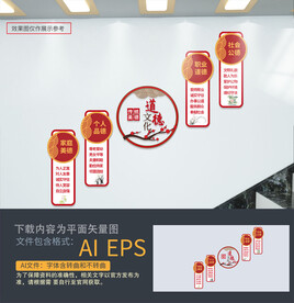 道德讲堂楼梯文化墙