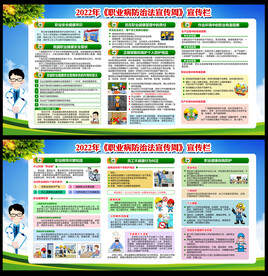职业病防治法宣传周