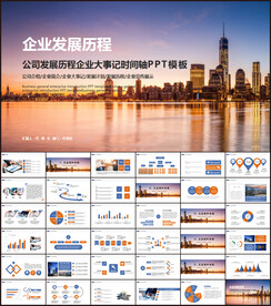 企业发展历程时间轴PPT