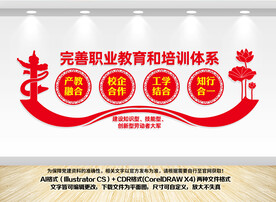 职业技术学校文化墙