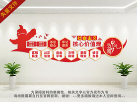 社会主义核心价值观文化墙