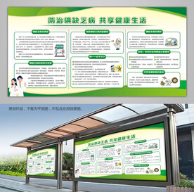 碘缺乏病科普知识宣传栏海报展板