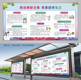 碘缺乏病科普知识宣传栏背景板