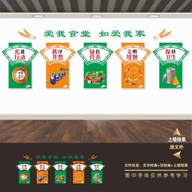 食堂文化墙标语海报展板