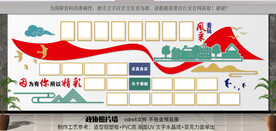 政协照片墙