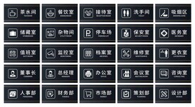 门牌