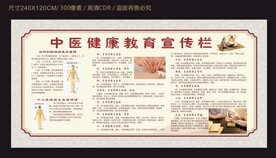 中医健康教育宣传栏