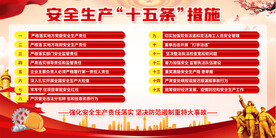 安全生产十五条措施展板