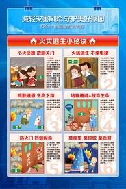 火灾逃生小秘诀