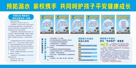 防溺水报栏