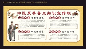 中医宣传栏