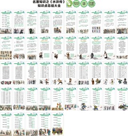 《水浒传》知识点总结