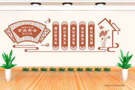 食品安全文化墙