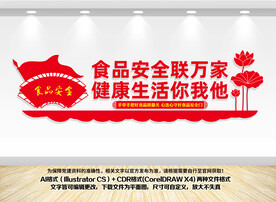 食品安全文化墙
