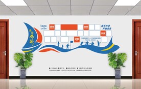 企业照片文化墙