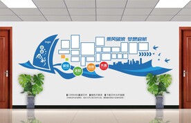 企业风采文化墙