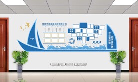 荣誉风采企业文化墙