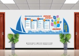 企业简介公司文化墙