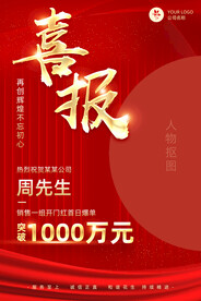 喜报图片