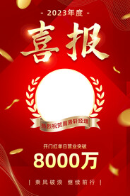 喜报图片