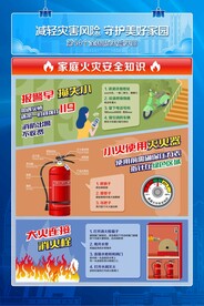 家庭火灾安全知识