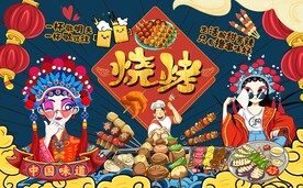 国潮烧烤美食背景墙图片
