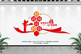 社会主义核心价值观