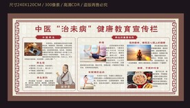 中医“治未病”健康教育宣传栏