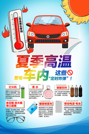 夏季高温警惕车内这些定时炸弹