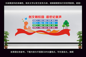 校风校训文化墙