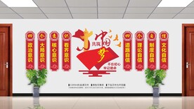 四个意识党建文化墙