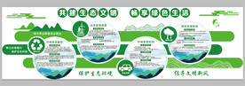 环保文化绿色文化墙