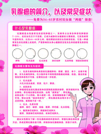 两癌筛查海报之乳腺癌