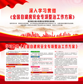 全国自建房安全专项整治工作方案