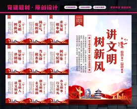 讲文明展板