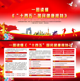 十四五国民健康规划