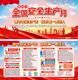 安全生产月展板