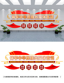 民族共同体文化墙