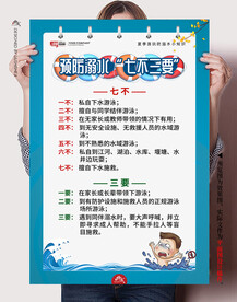 暑期防溺水七不三要常识海报