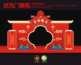 高考状元门
