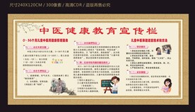 中医健康宣传栏